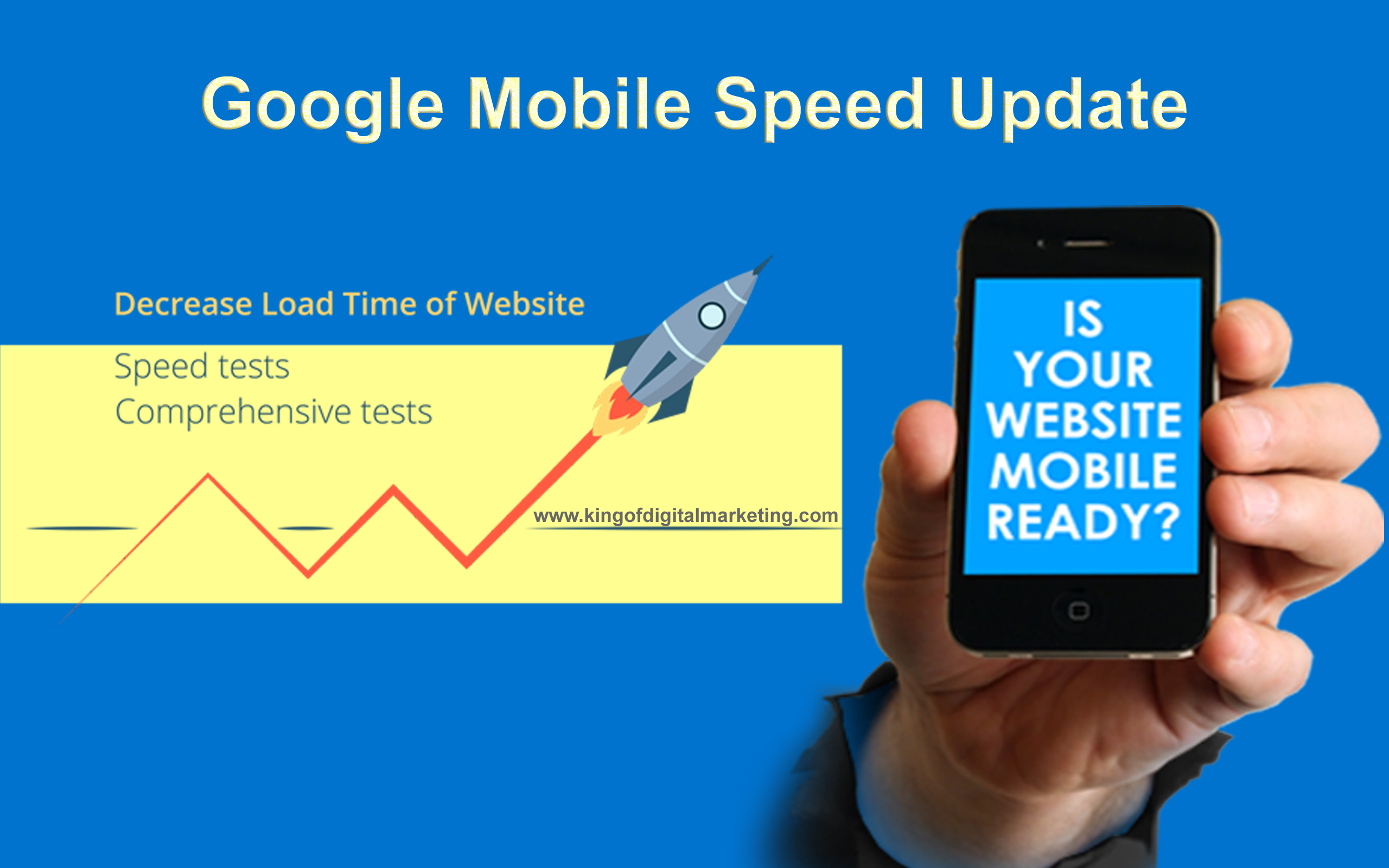 Website speed to affect Google’s mobile search rankings