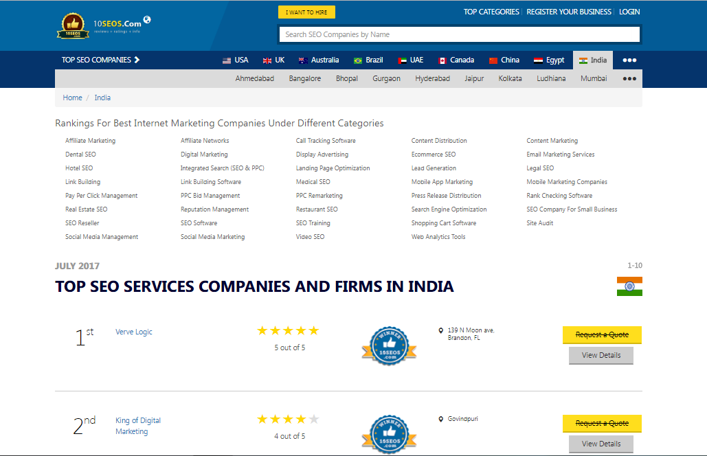 #2 SEO company in india