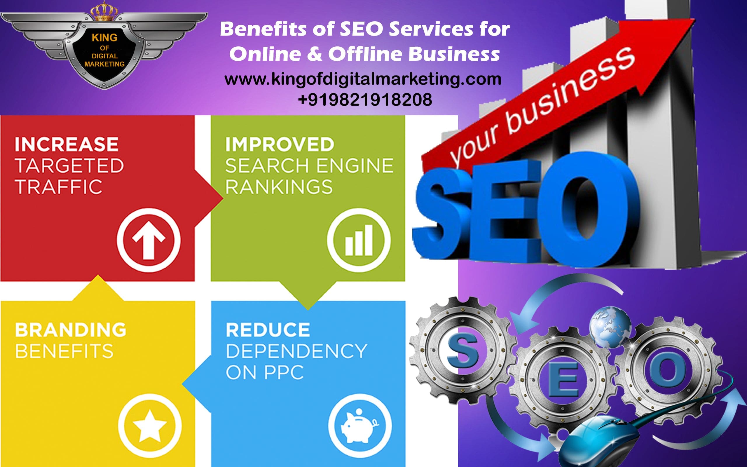 Benefits of SEO in Digital Marketing ...