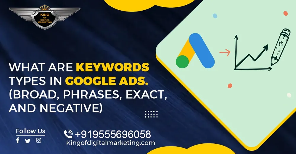 What are keywords types in Google Ads? (Broad, Phrases, Exact, and Negative)