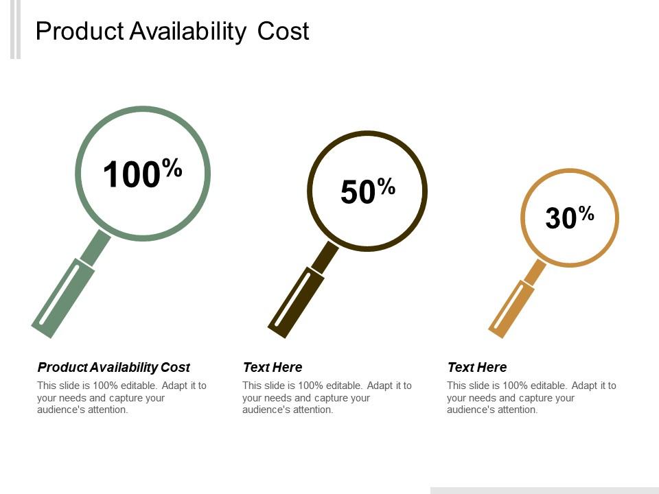 product-availability