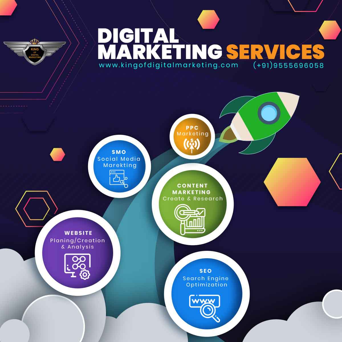 Top 10 Perusahaan Digital Marketing di Delhi NCR: Panduan Lengkap untuk Memilih Mitra yang Tepat